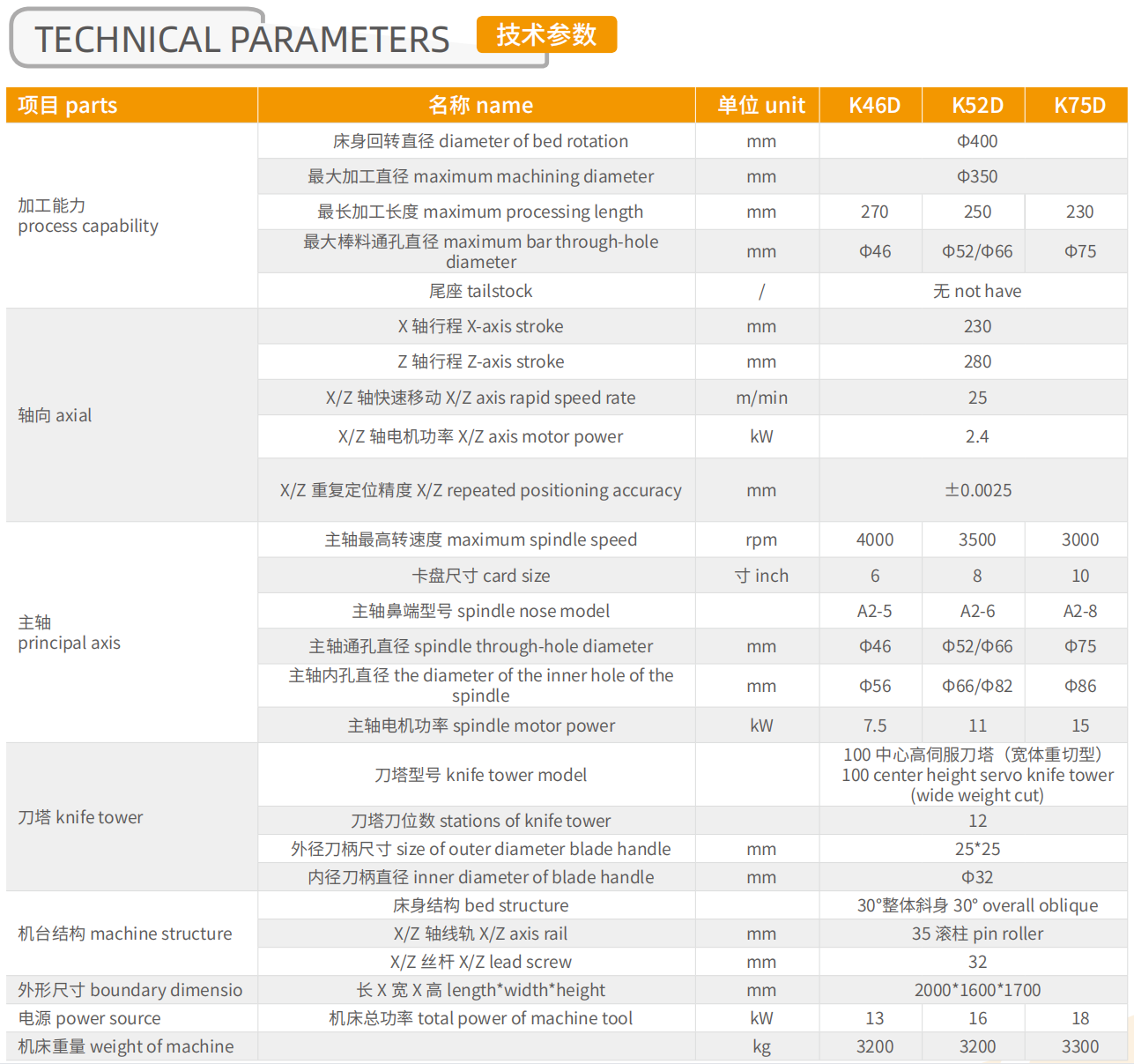 企業微(wei)信(xin)截(jie)圖_17001944458630.png
